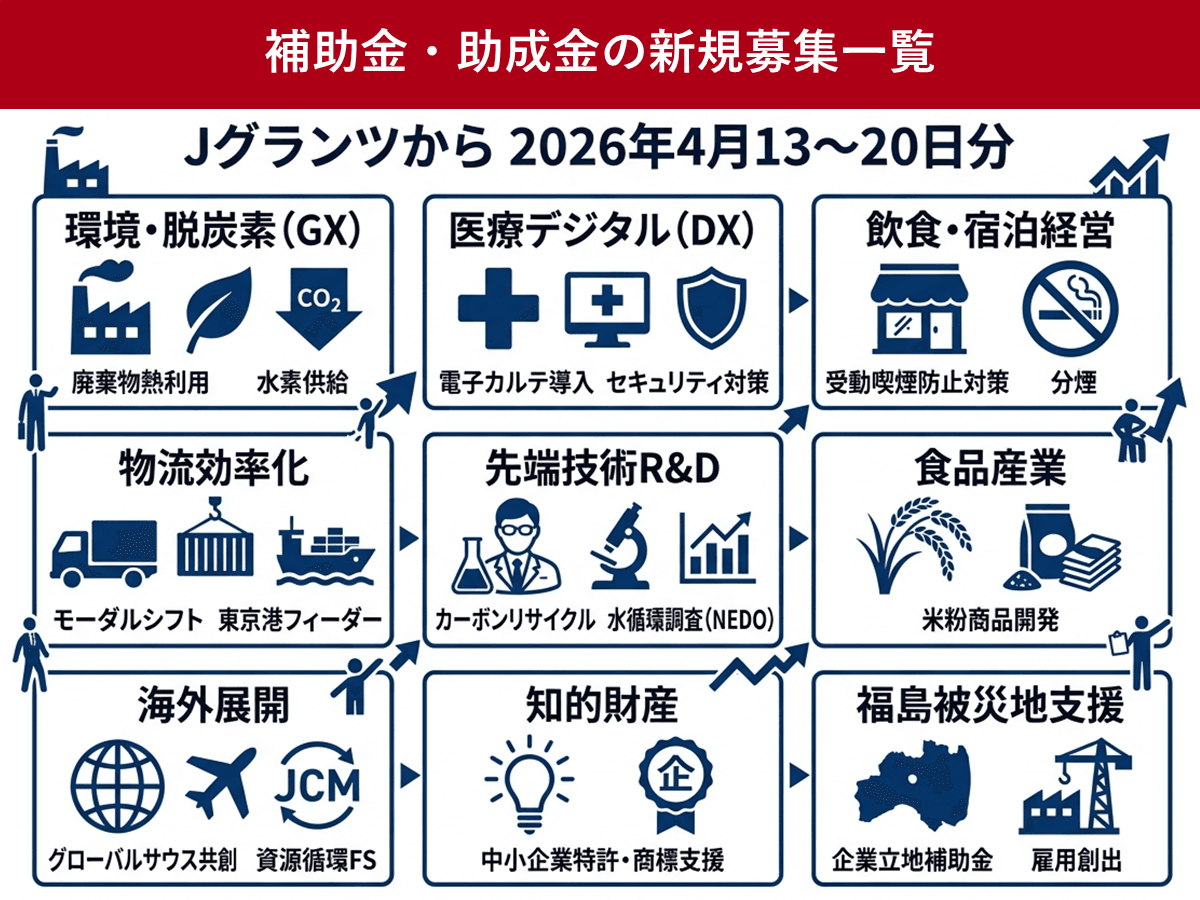 ゆか様 おまとめご指示分 5月9日 #アベプラ【平日よる9時