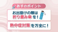 27日のポイントは