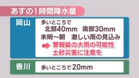 【天気予報】26日(木)は岡山で激しい雨の予想　土砂災害に注意を