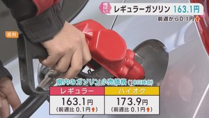 宮城県のガソリン平均小売価格レギュラー１６３．３円　横ばい続く