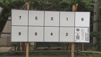 夏の参院選　啓発用キャッチコピーの使用中止　政治団体の名称が入る　香川県選管