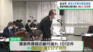 源泉所得税納付遅れ　仙台市で過去５年間で新たに１０１８件判明