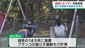 公園の遊具の使用頻度をセンサーで可視化　効率的な点検の実証実験　仙台・太白区