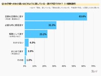 どのように渡しているか