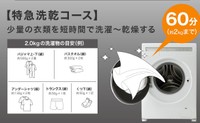 特急洗乾コースで少量の衣類を短時間で洗濯〜乾燥する（ニトリ提供）