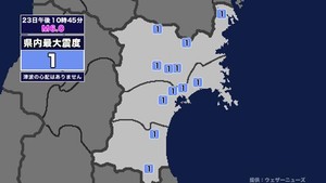 【地震】宮城県内で震度1 浦河沖を震源とする最大震度4の地震が発生 津波の心配なし
