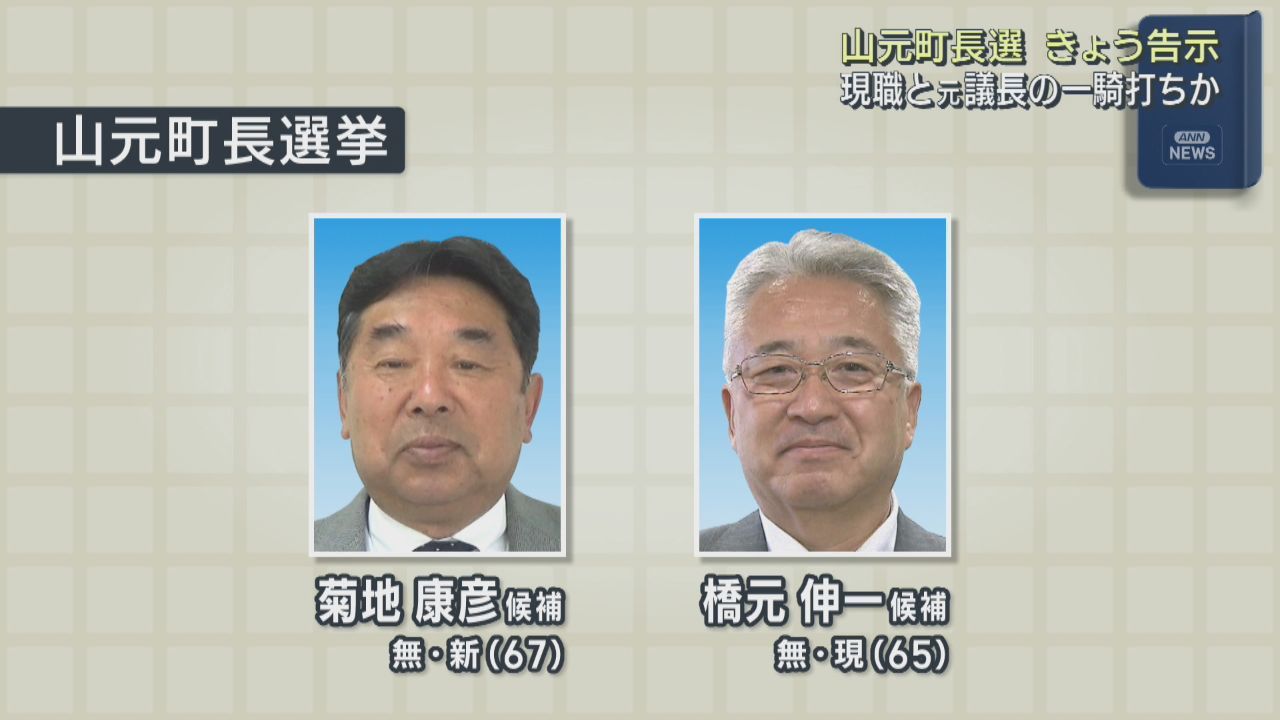 宮城・山元町長選挙告示　これまでに現職と新人が立候補