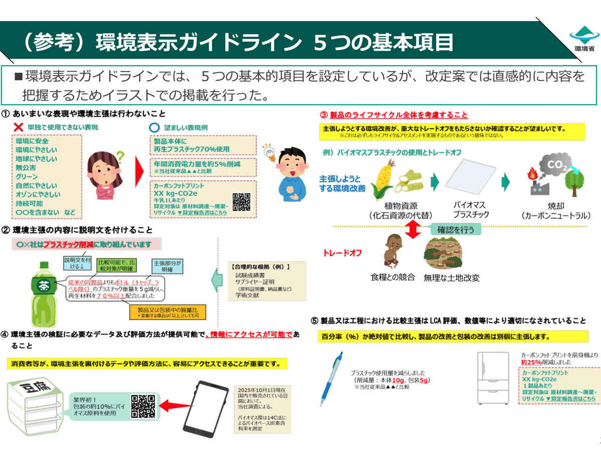 環境にやさしい」「地球にやさしい」に注意 環境省がガイドライン改定 