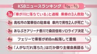 KSBニュースアクセス数ランキング　2月25日～3月3日