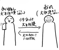 インターネットのある世界……それは、愛犬の可愛さを自慢したい飼い主と、犬を飼う責任をすっ飛ばして「犬」の可愛さだけを搾取したい人たちのWIN_WINな世界（画像提供：石木半夏さん @iskhng）