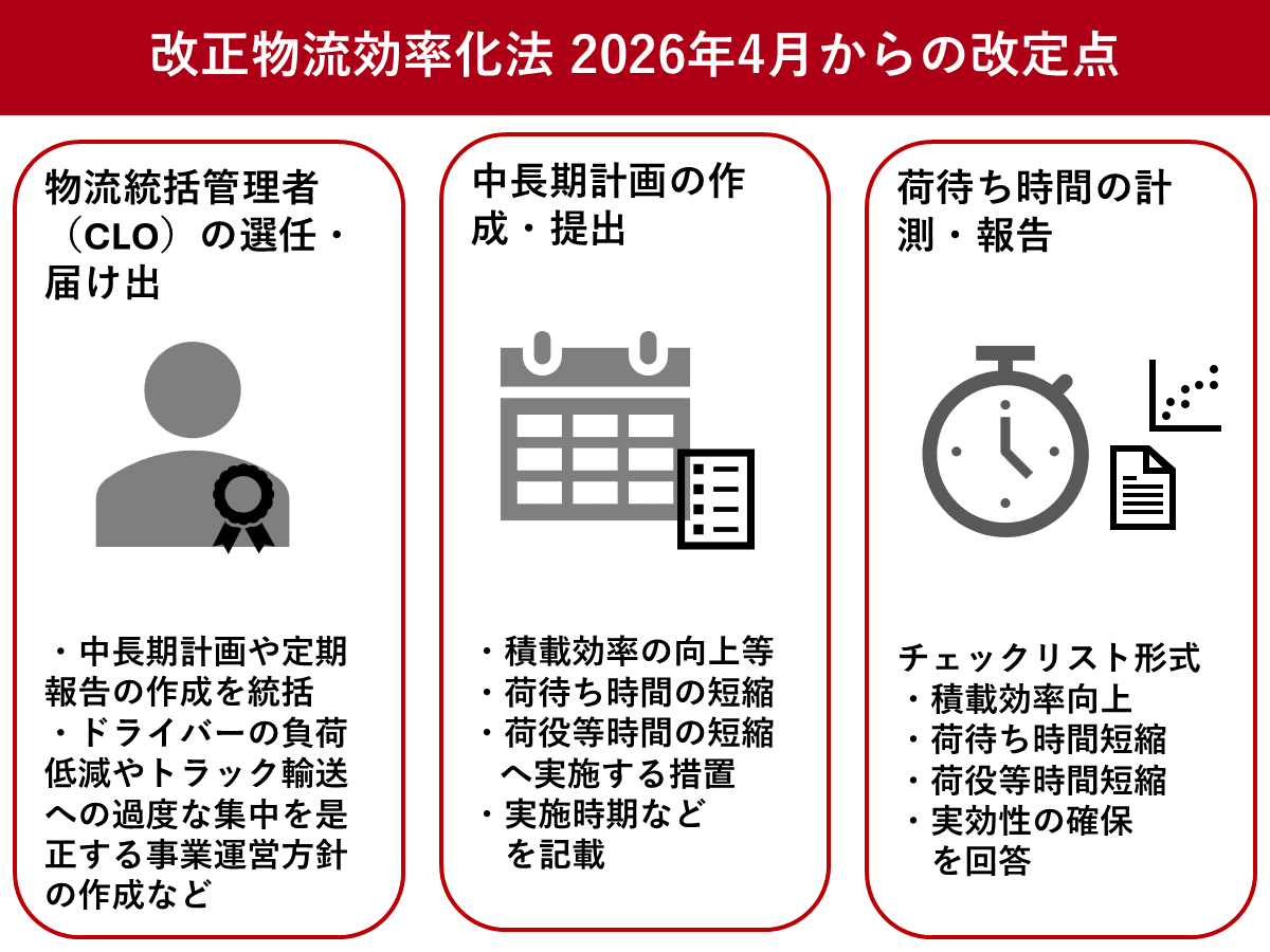 男女賃金差異と女性管理職比、2026年4月から101人以上の企業も公表義務 | ツギノジダイ