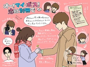 上白石萌音 オー マイ ボス 恋は別冊で 7話 悩む潤之介 誰にでも優しいって誰にでも優しくない の Telling テリング