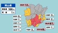 【岡山県の新型コロナ感染状況　14日】「赤」は10人以上、「黄」は1～9人の感染者が確認された市や町