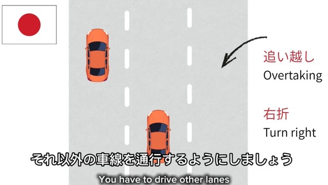 動画教材の一部(日本の車線の仕組みについて)　提供：髙松自動車学校