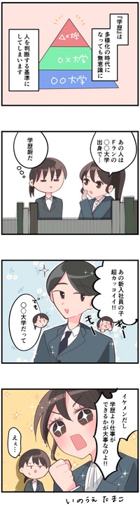 学歴で人を判断すること、ありますか？