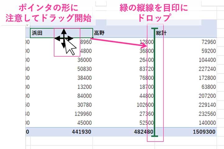 列・行を任意の順に並べ替える方法