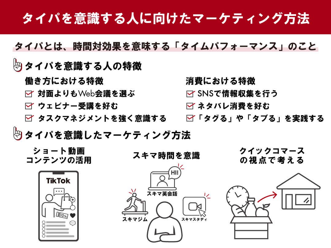 インスタグラムのインサイトが表示されない原因と対処法について Z世代