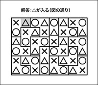 ○×△クイズ解答