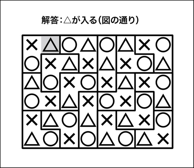 ○×△クイズ解答