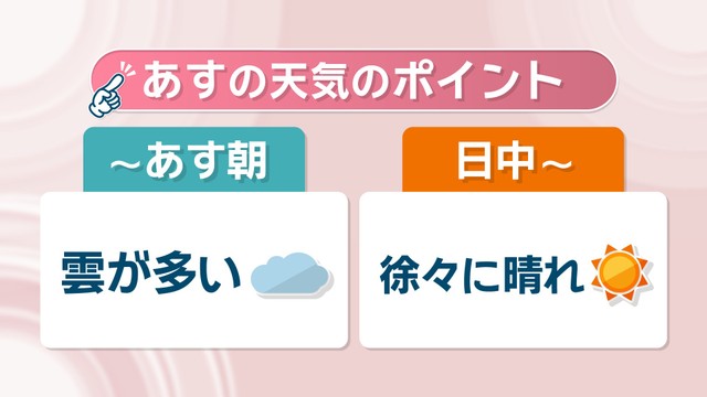 6日の天気のポイント