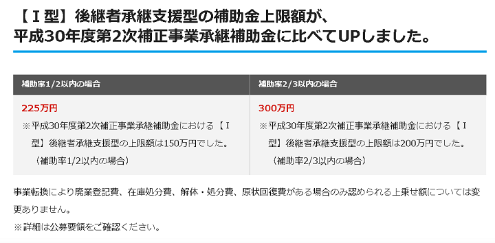 事業承継補助金ポータルサイトから