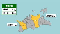 香川県の新型コロナ感染状況　7月16日（「黄」は1～9人の感染者が確認された市）