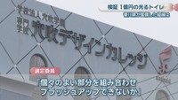 穴吹デザインカレッジ　高松市錦町