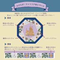 お菓子缶「サグラダ・ファミリア⽸」には細部までこだわりが（ビーディ・ラボ提供）