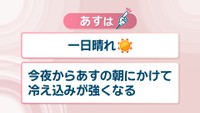 8日の天気予報（岡山・香川）