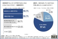 満員電車でも不快に感じない人の特徴（提供画像）