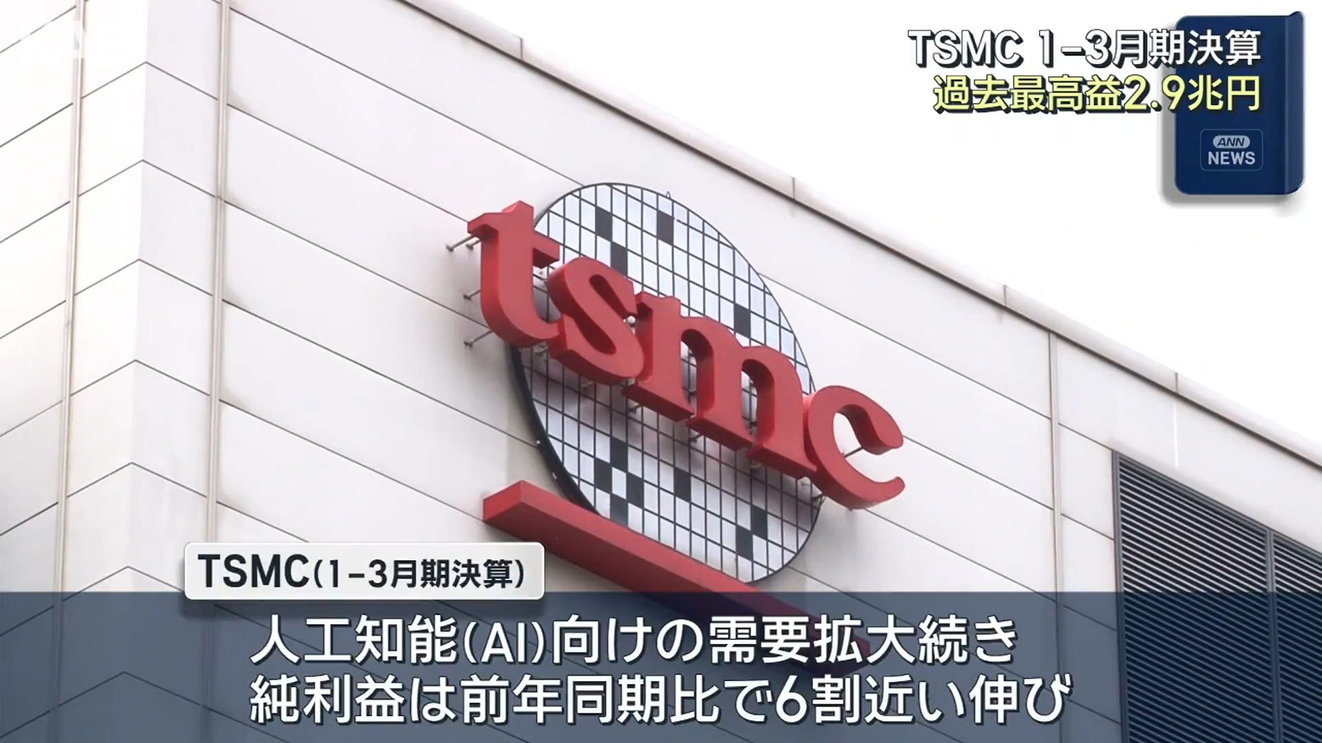 台湾TSMC 3月期決算2.9兆円過去最高益 AI向け需要が好調 | KAB ONLINE