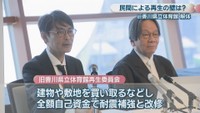 旧香川県立体育館再生委員会　2025年7月