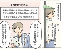 予測身長の計算方法を習得（コンテくん提供）