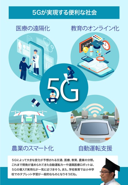 ５Ｇが実現する便利な社会（ＮＴＴドコモのホームページなどをもとに作成）