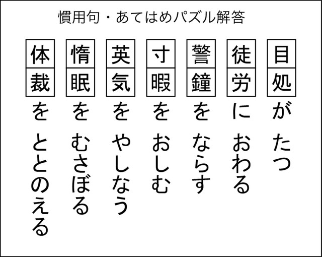 慣用句あてはめパズル解答