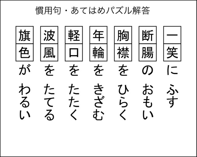 慣用句あてはめパズル解答