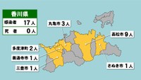 香川県の新型コロナ感染状況　5月18日（「黄」は1～9人の感染者が確認された市）