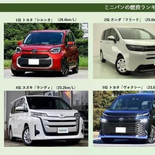 燃費のいいミニバンランキング（ハイブリッド）（提供：norico by ガリバー）