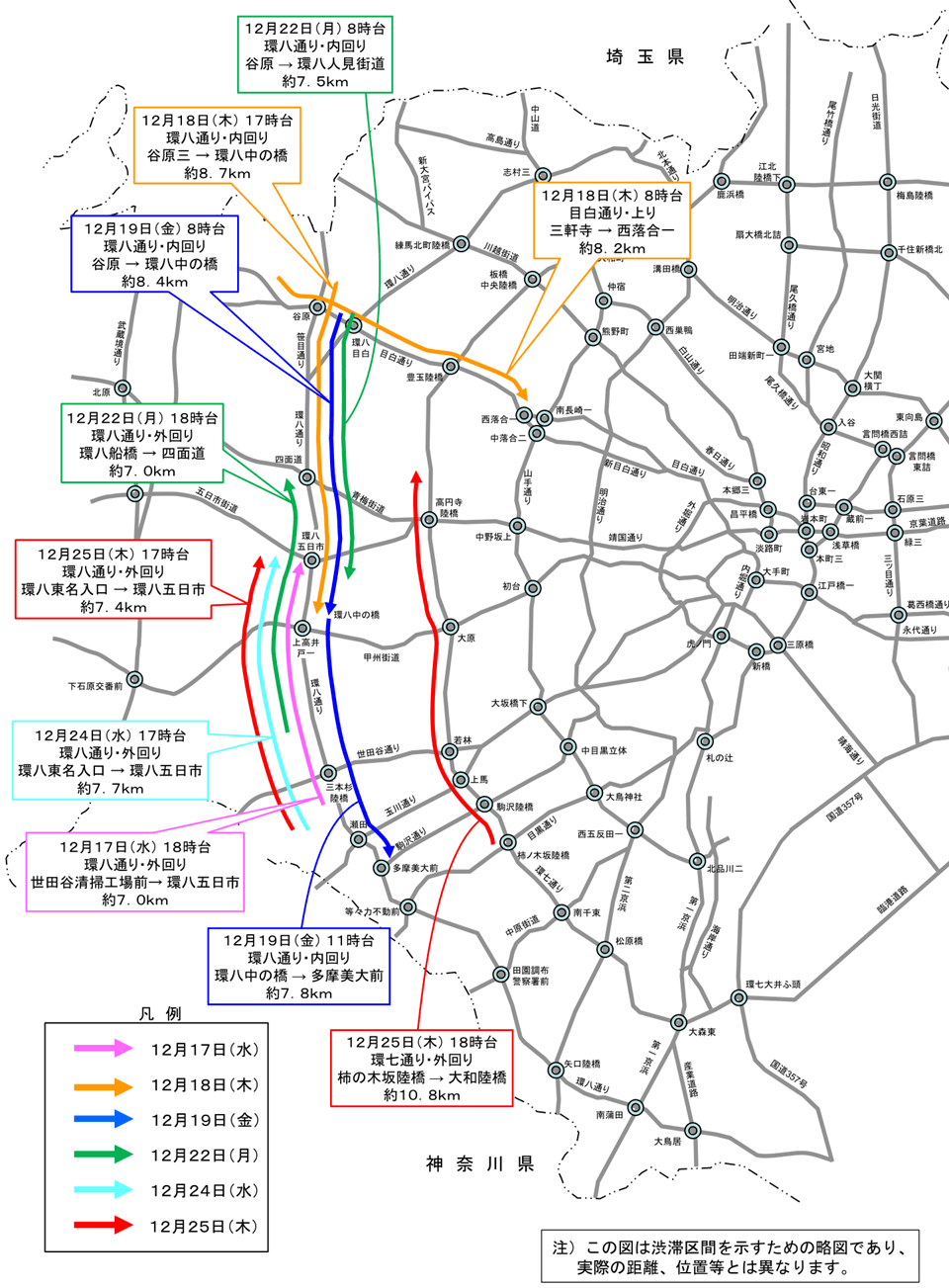 環 八 渋滞