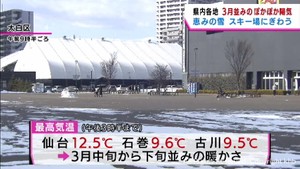 宮城　３月並みのぽかぽか陽気 ゲレンデに恵みの雪　家族連れでにぎわう　
