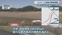 事業用地　赤磐市