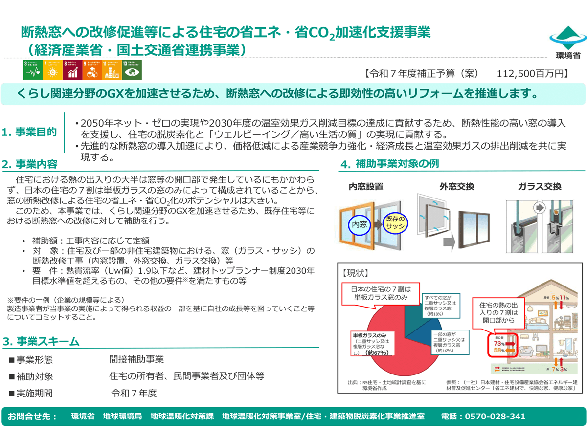 新商品開発に役立つ マーケティングの基礎知識【PDFで一気にDL
