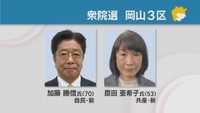 【衆院選2026】27日公示　岡山1～4区の顔ぶれは？　計15人が立候補を予定