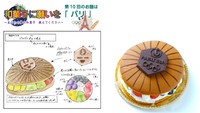 あなたが考えた大福が商品化？夢菓房たからが「夢のフルーツ大福コンテスト」実施　香川