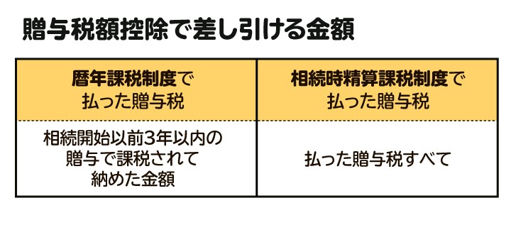 家族が亡くなったら_12