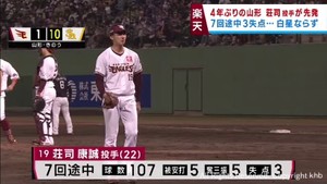 ルーキー荘司の好投が報われず再び最下位転落　１７日