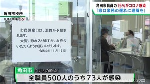 宮城・角田市役所で感染が拡大　窓口業務に時間を要し市民に理解を求める