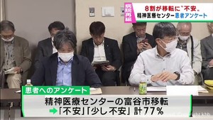 宮城県立精神医療センター移転　患者８割近くが不安