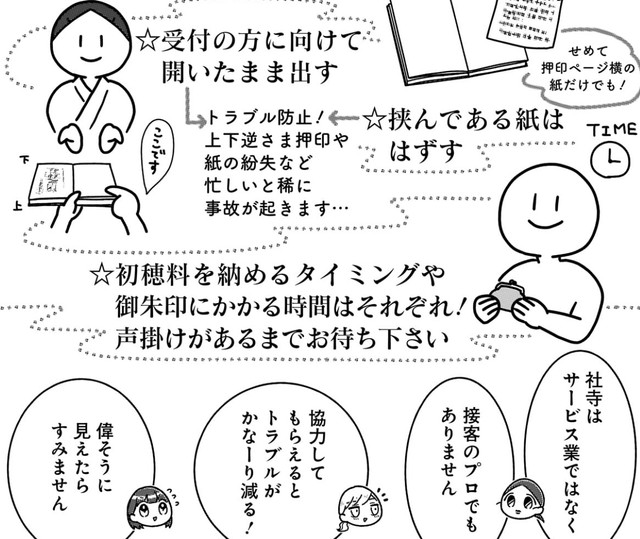 御朱印の拝受は基本的には参拝後だが、混雑緩和などで参拝前に御朱印帳を受け取る寺社もある　©吉良さゆり／竹書房