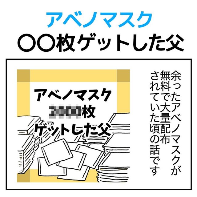 【漫画】『アベノマスク〇〇枚ゲットした父』1（みたんさん提供）